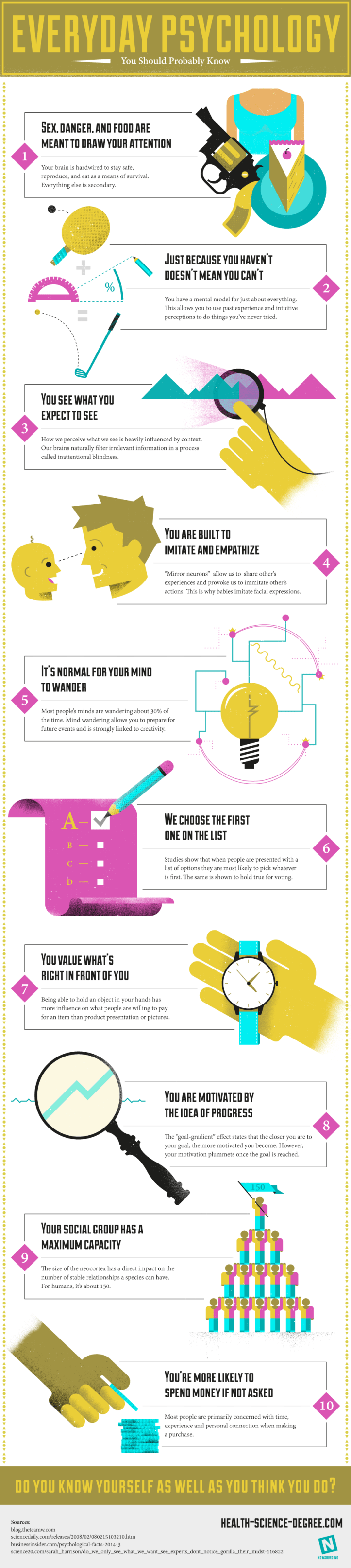 psychological-things