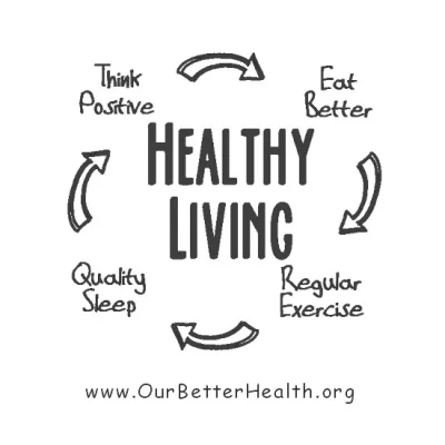 Healthy Lifestyle Keys