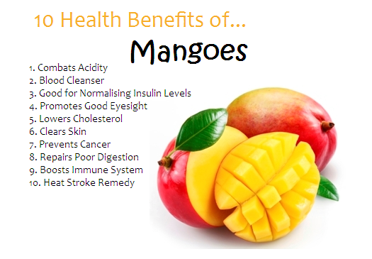mangoes