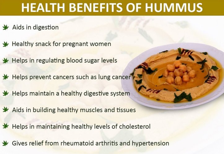 hummus
