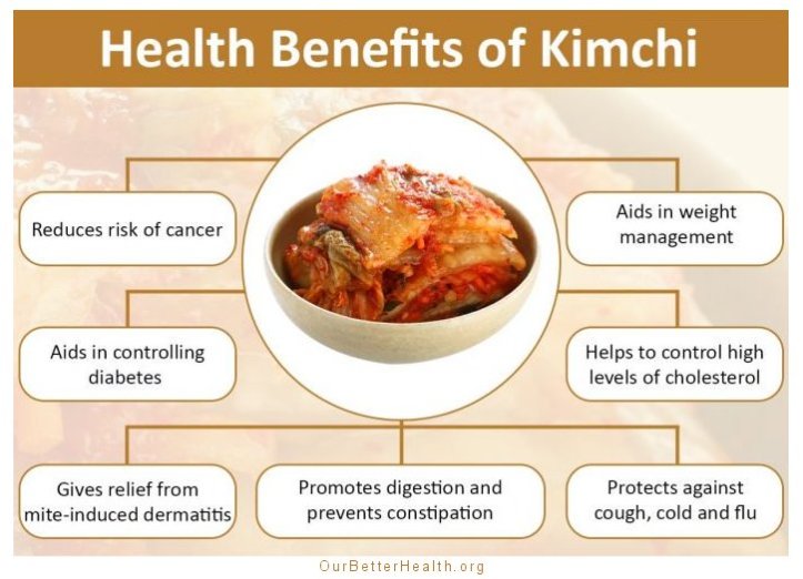 kimchi